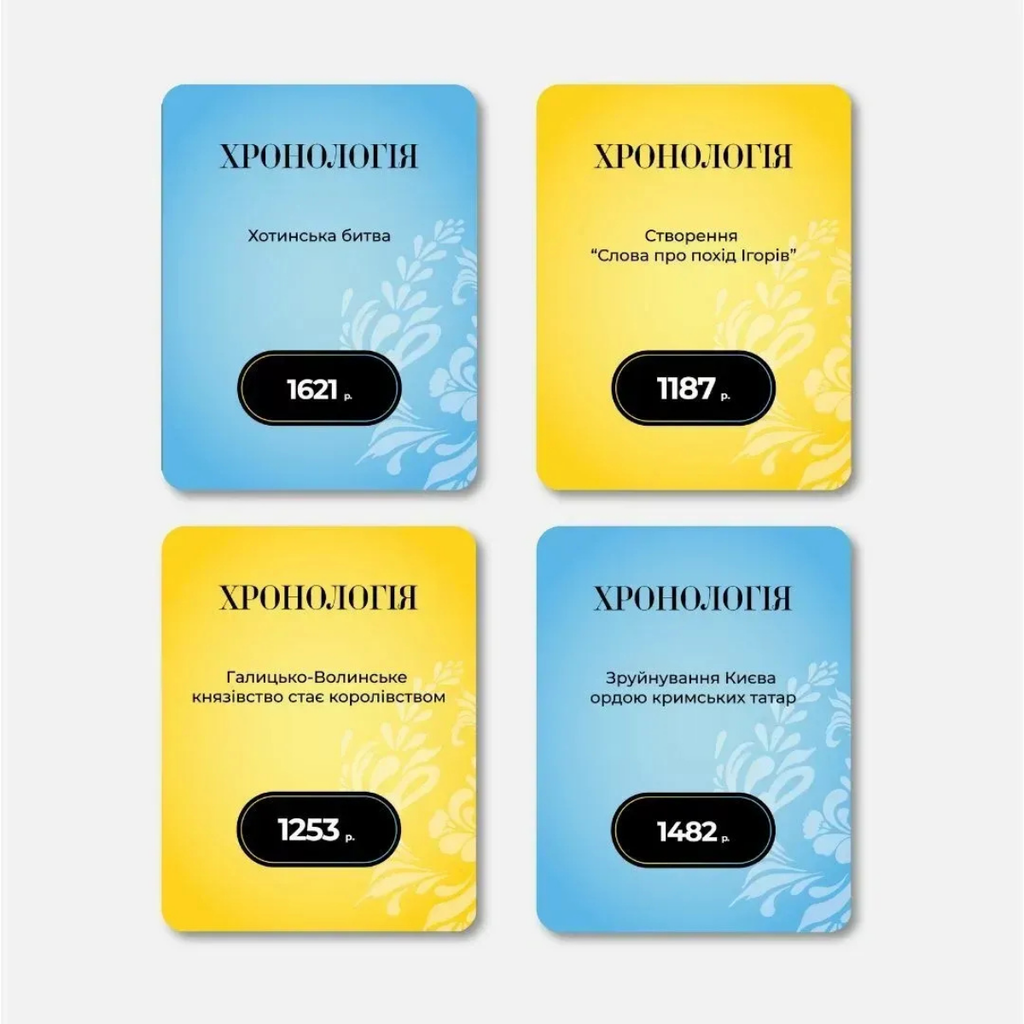 Настільна гра: Хронологія: Історія України