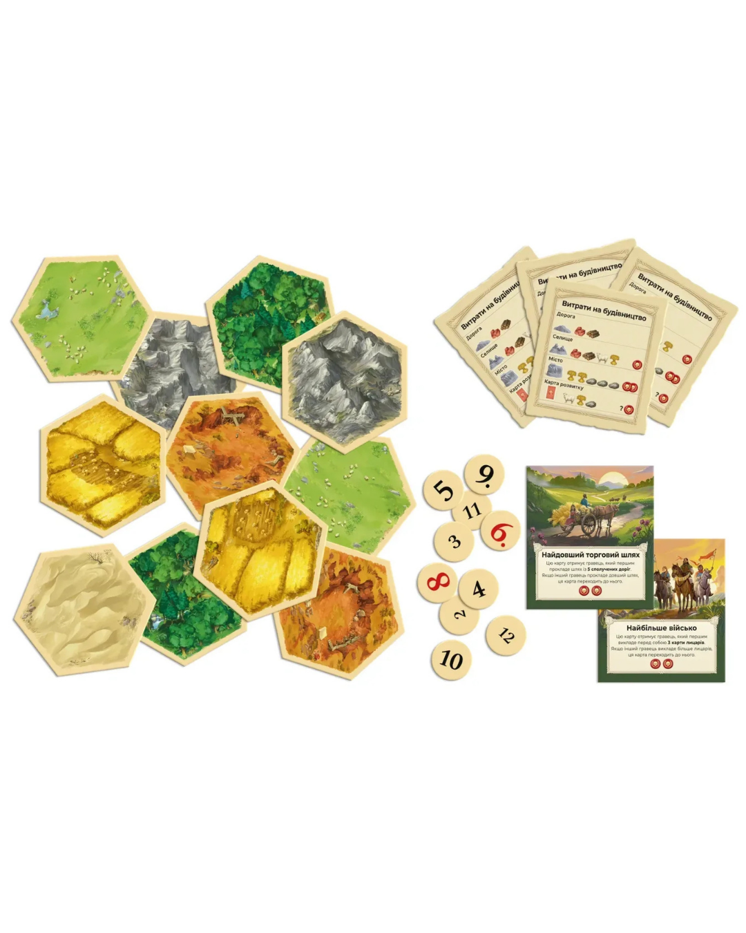 Настільна гра CATAN. Настільна гра (Settlers of Catan)