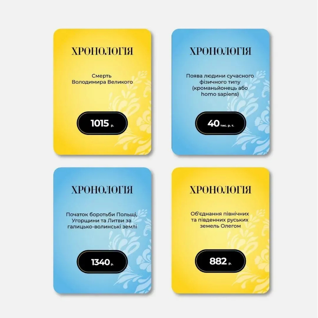 Настільна гра: Хронологія: Історія України