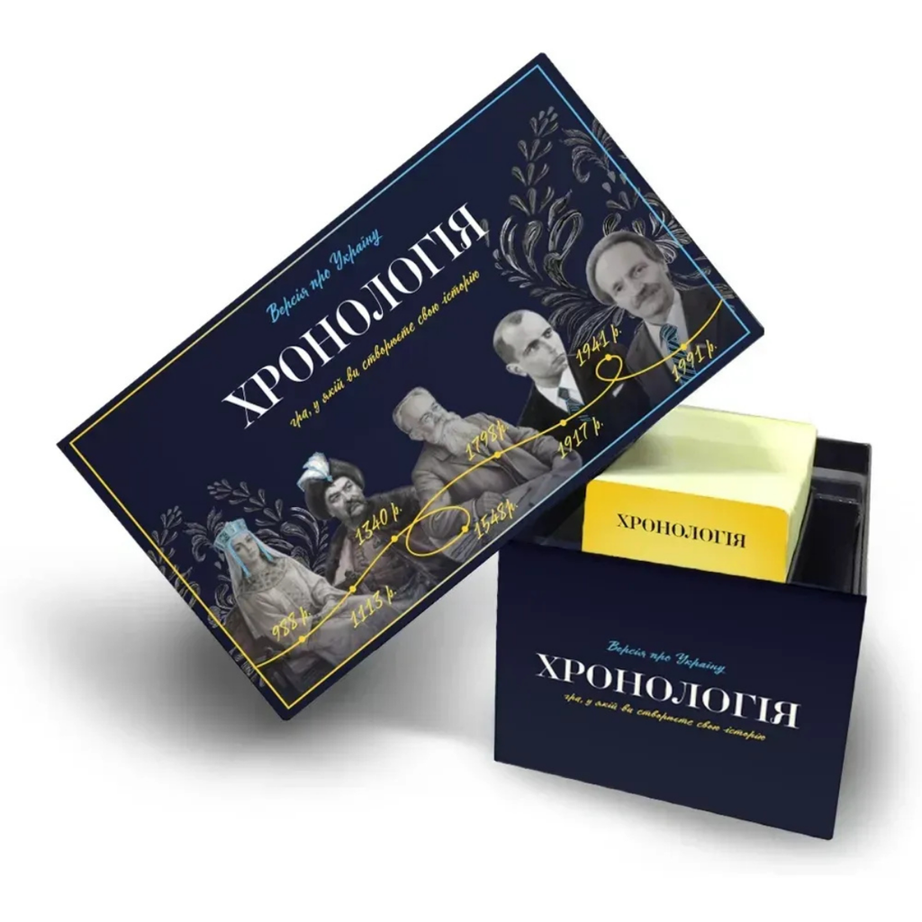 Настільна гра: Хронологія: Історія України