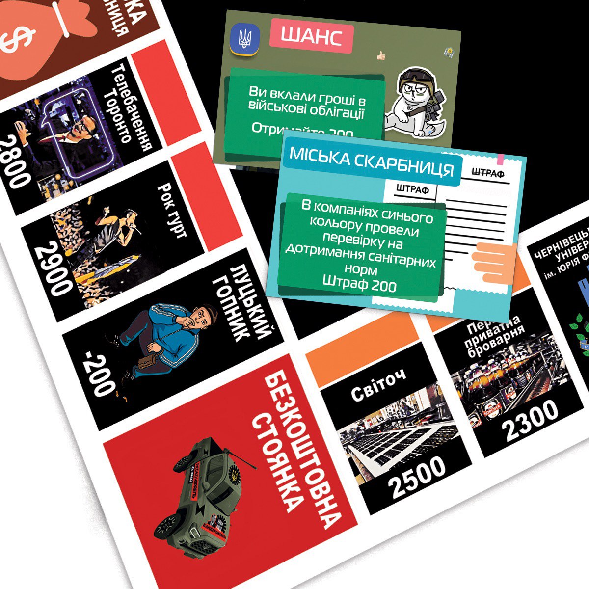 Настільна гра: Монополія Заходу України