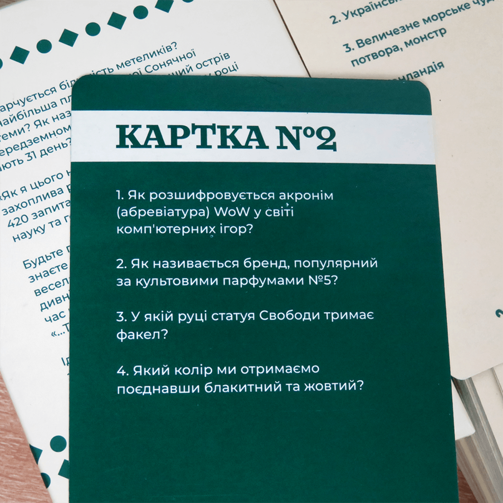 Настільна гра: Як я цього не знав? Classic Edition