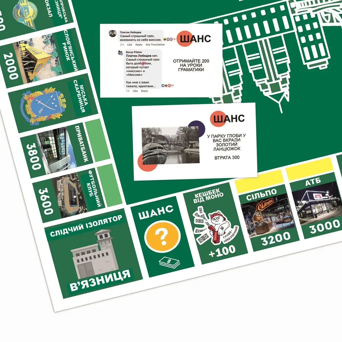 Настільна гра: Бізнес по-Дніпровськи