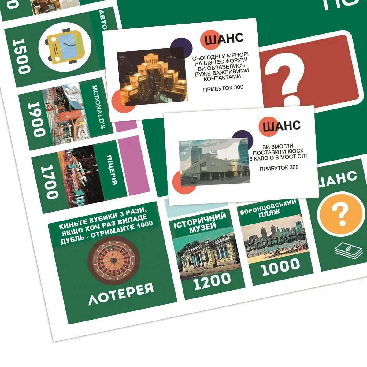 Настільна гра: Бізнес по-Дніпровськи