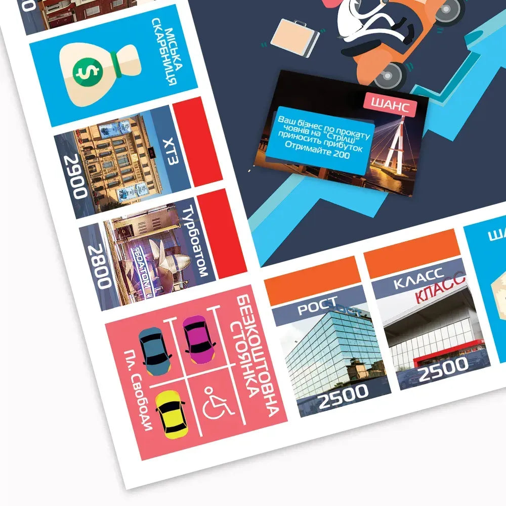 Настільна гра: Бізнес по-Харківськи