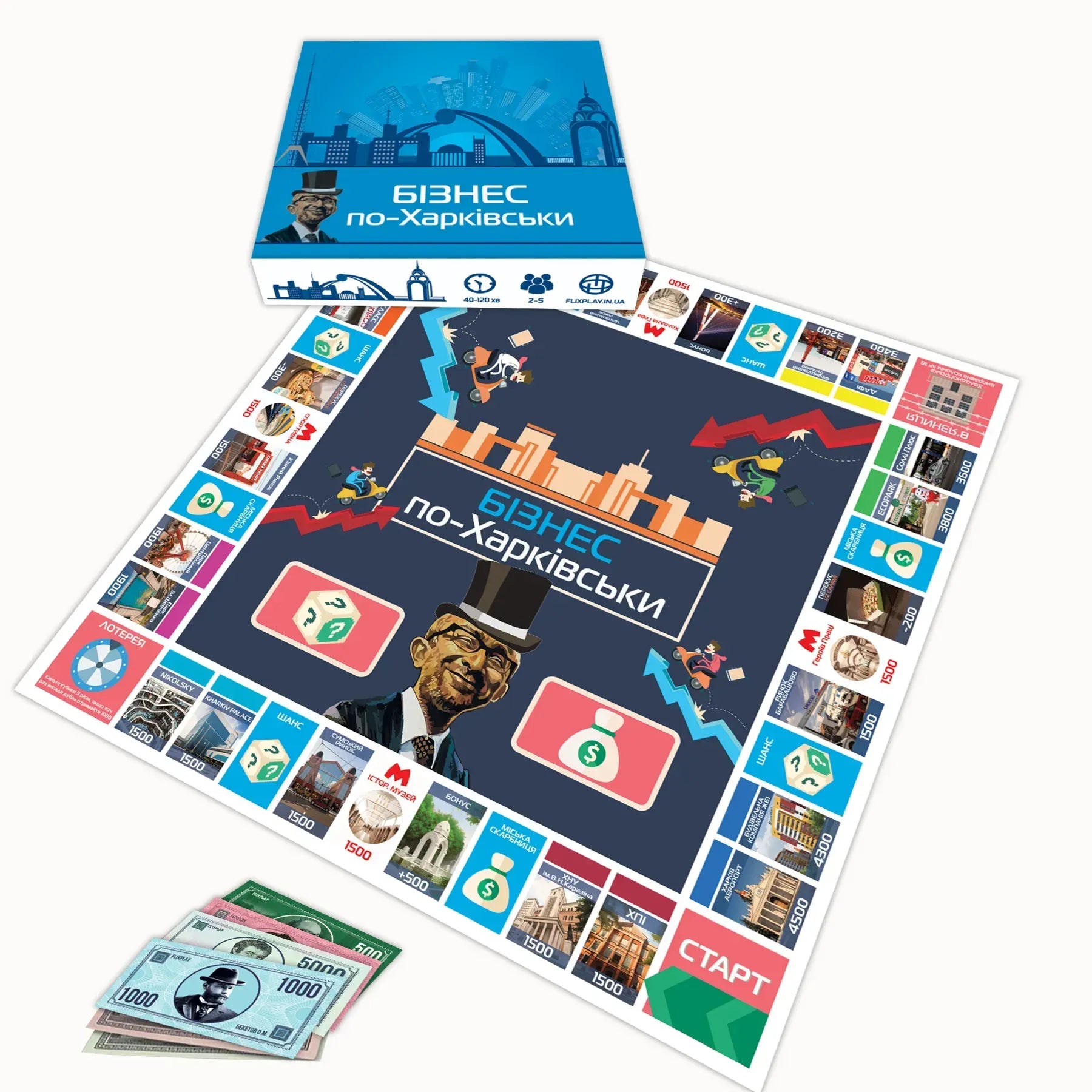 Настільна гра: Бізнес по-Харківськи
