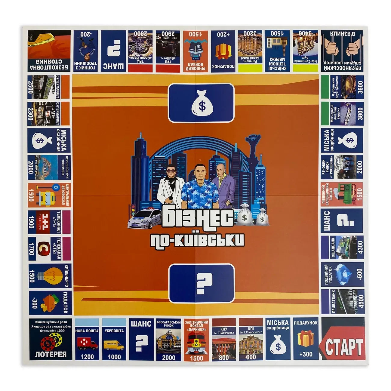 Настільна гра: Бізнес по-київськи GTA