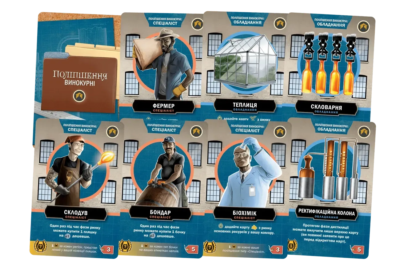 Настільна гра: Distilled. Таємниці напоїв + доповнення (комплект)