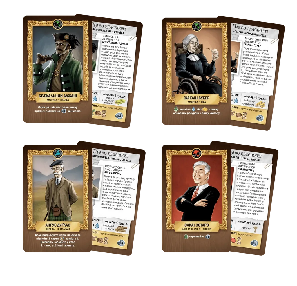 Настільна гра: Distilled. Таємниці напоїв + доповнення (комплект)