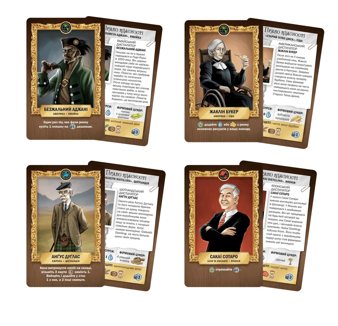 Настільна гра: Distilled. Таємниці напоїв + доповнення (комплект)