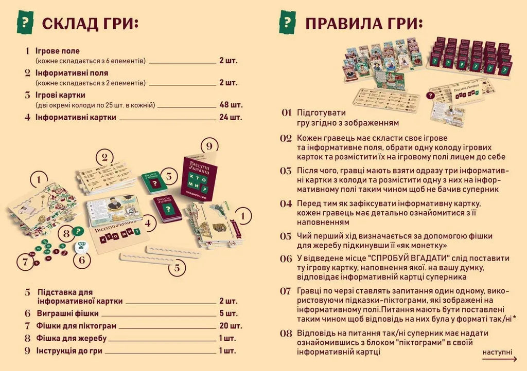 Настільна гра: Хто ми? Видатні українці
