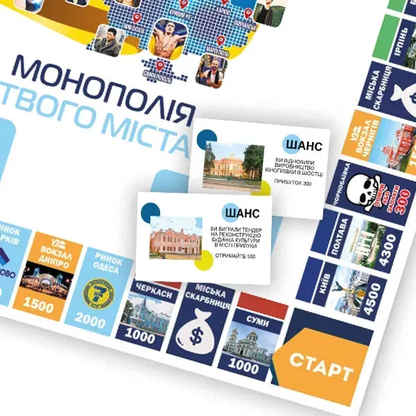 Настільна гра: Монополія твого міста (Монополія України)