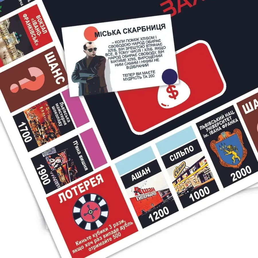 Настільна гра: Монополія Заходу України