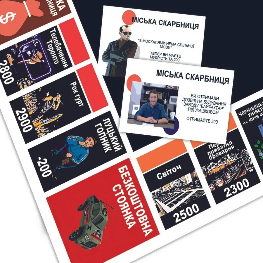 Настільна гра: Монополія Заходу України