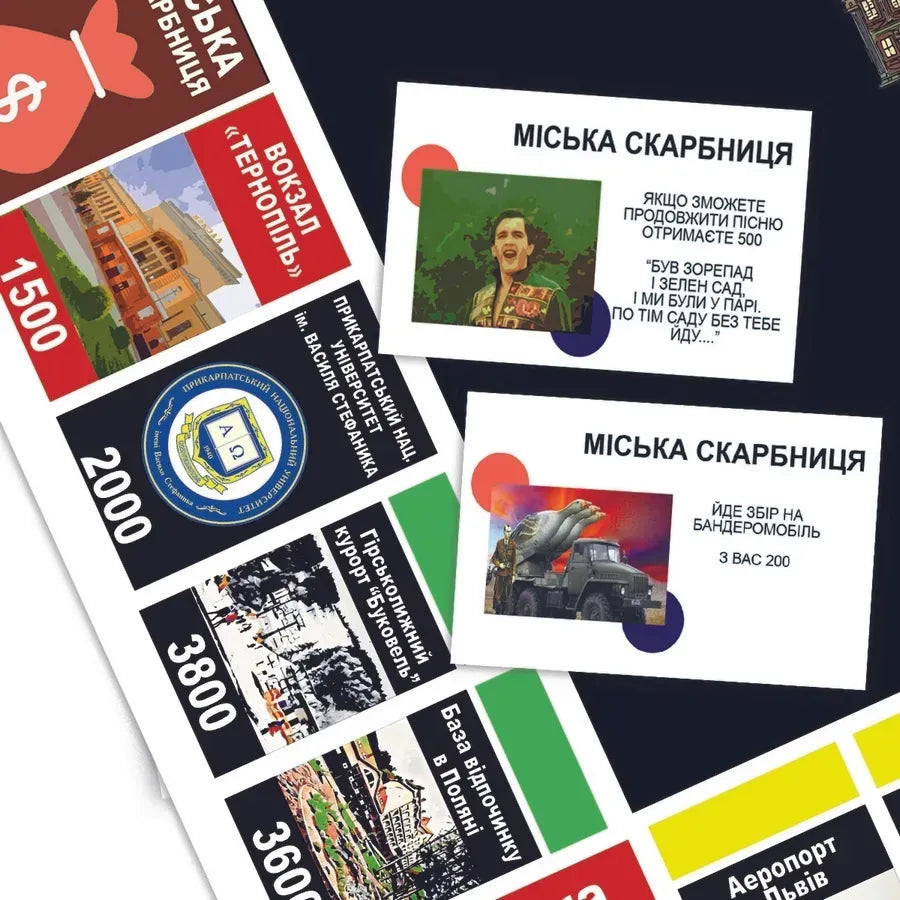 Настільна гра: Монополія Заходу України