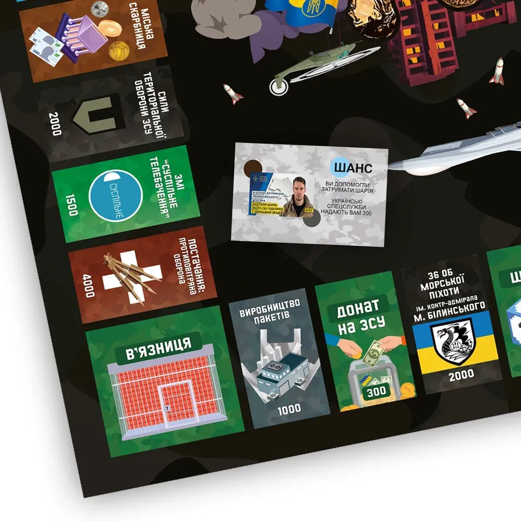 Настільна гра: Воєнна монополія