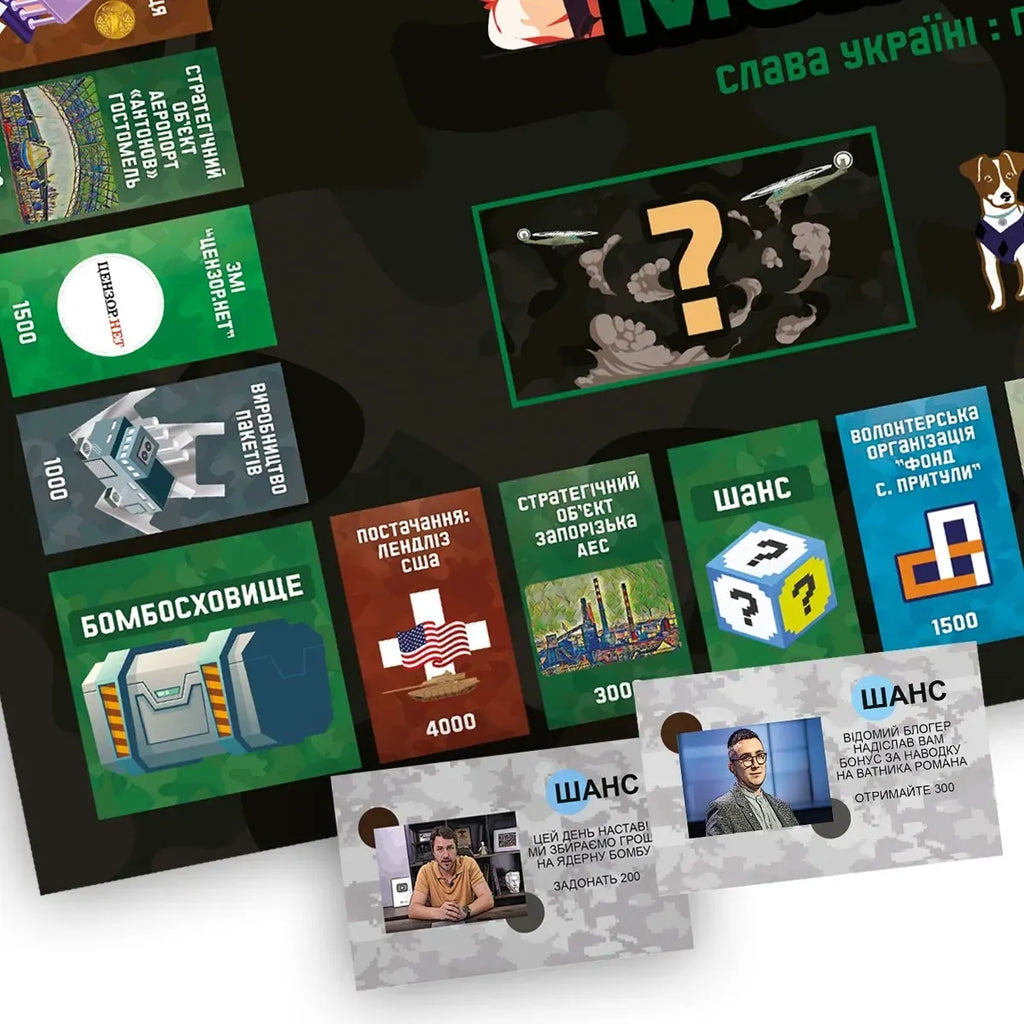 Настільна гра: Воєнна монополія