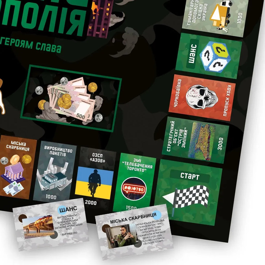 Настільна гра: Воєнна монополія