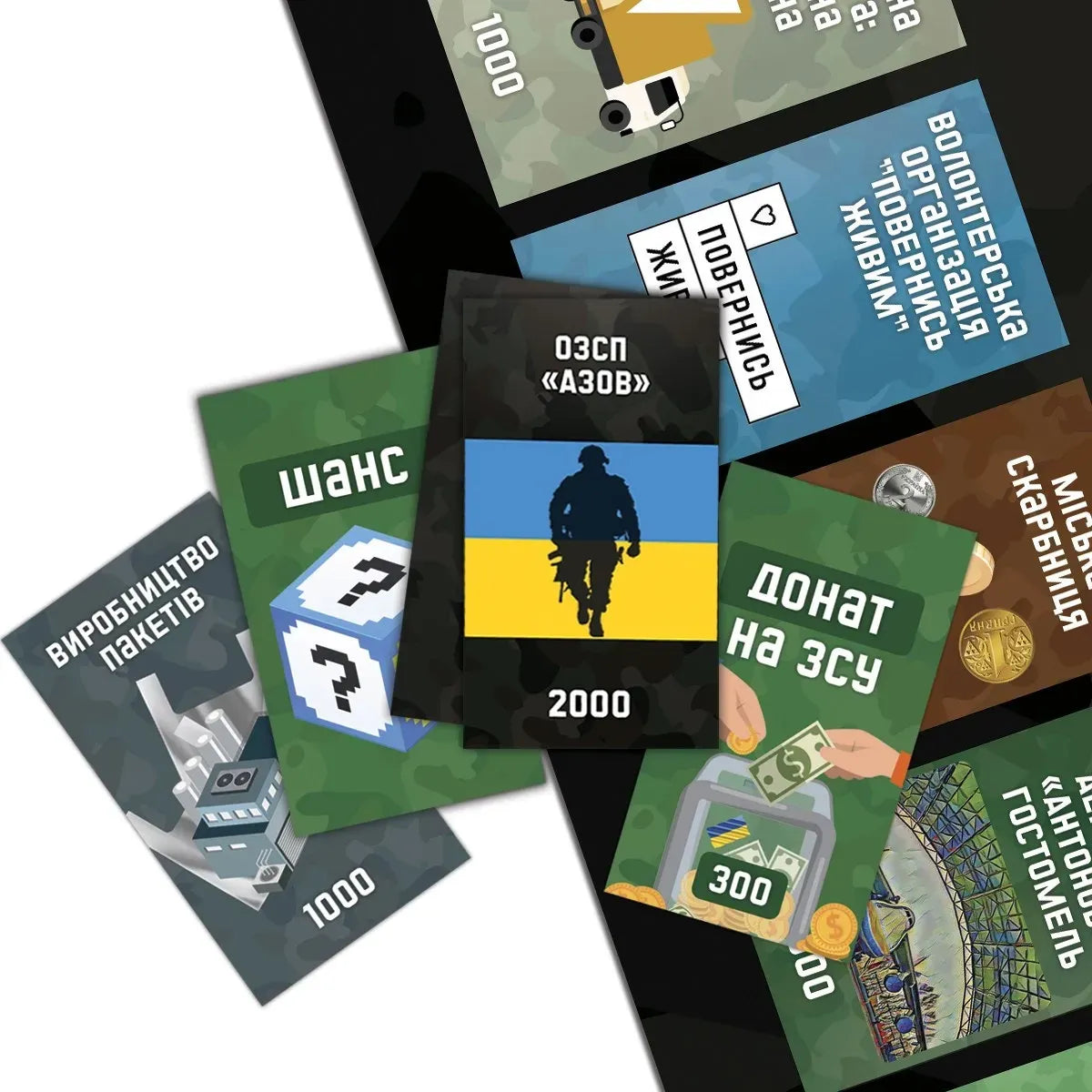 Настільна гра: Воєнна монополія