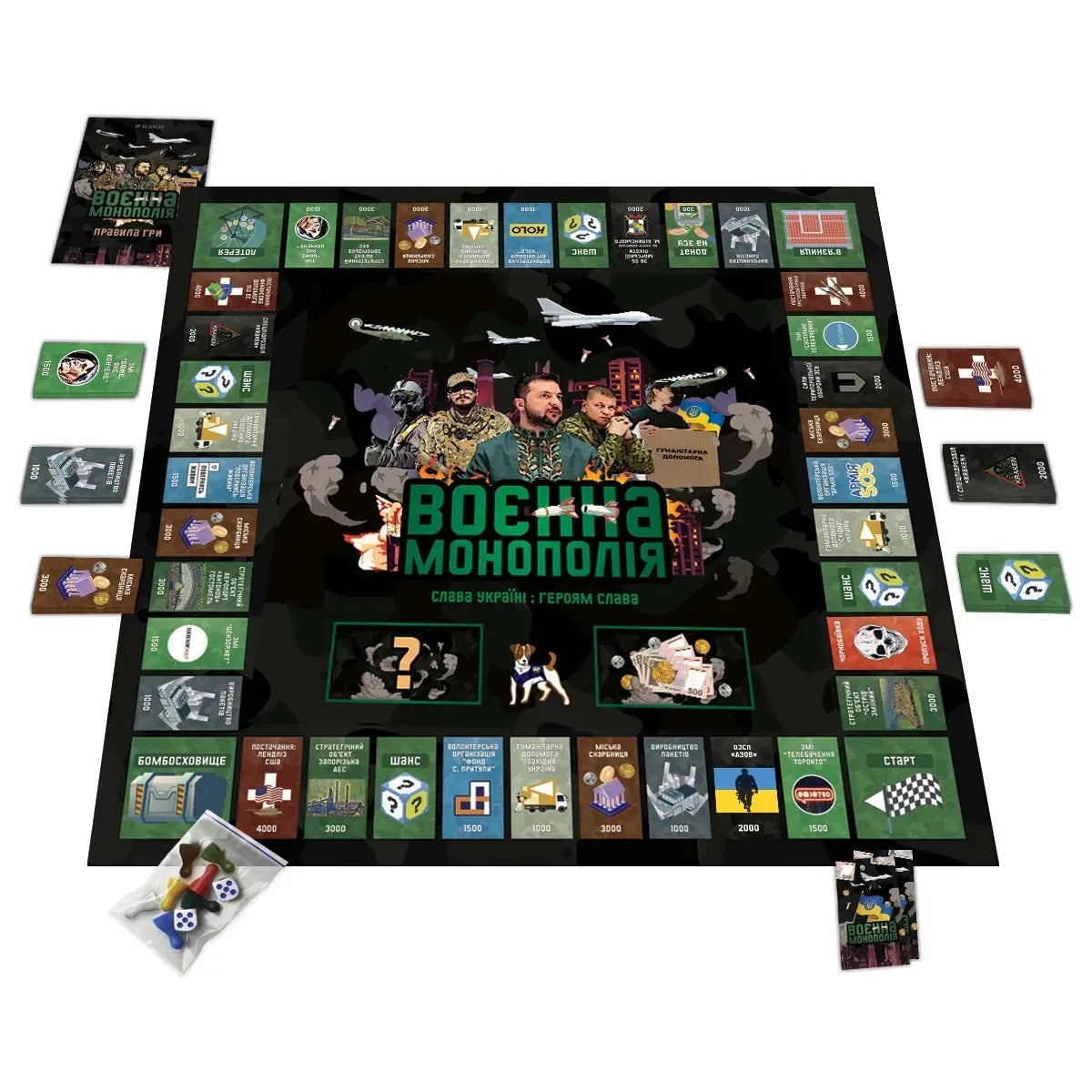 Настільна гра: Воєнна монополія