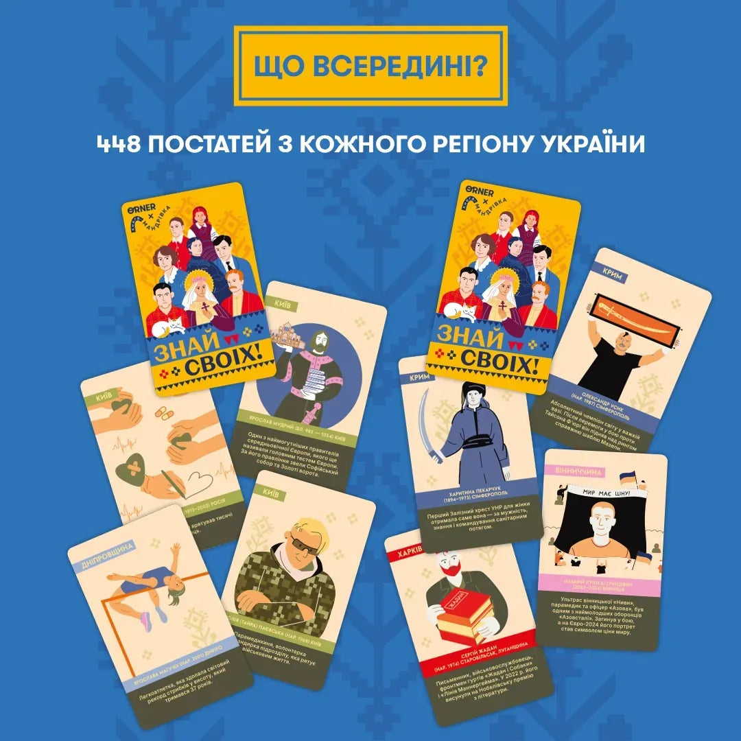 Настільна гра: Знай своїх